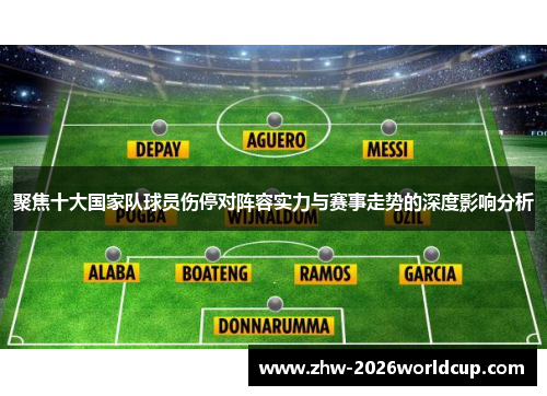 聚焦十大国家队球员伤停对阵容实力与赛事走势的深度影响分析
