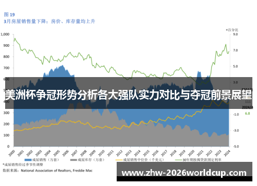 美洲杯争冠形势分析各大强队实力对比与夺冠前景展望