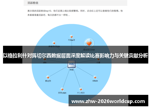 以格拉利什对阵切尔西数据层面深度解读比赛影响力与关键贡献分析