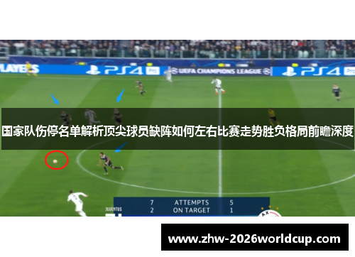 国家队伤停名单解析顶尖球员缺阵如何左右比赛走势胜负格局前瞻深度