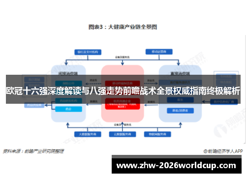 欧冠十六强深度解读与八强走势前瞻战术全景权威指南终极解析