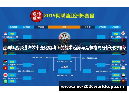 亚洲杯赛事进攻效率变化驱动下的战术趋势与竞争格局分析研究框架