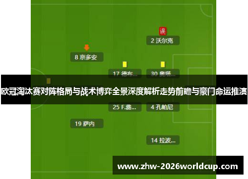 欧冠淘汰赛对阵格局与战术博弈全景深度解析走势前瞻与豪门命运推演