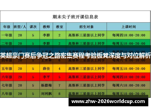 英超豪门赛后争冠之路密集赛程考验板凳深度与对位解析